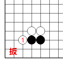 扳