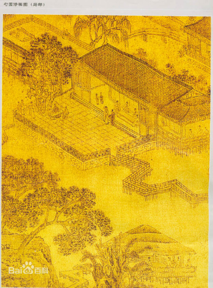 勺园修褉图（局部）