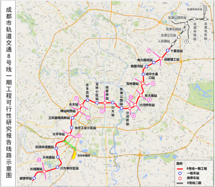 成都地铁8号线一期工程线路示意图（第一次环评稿）