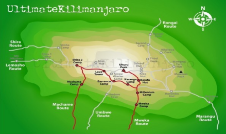 登山线路