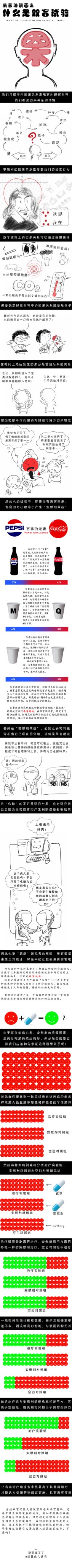 什么是双盲试验？