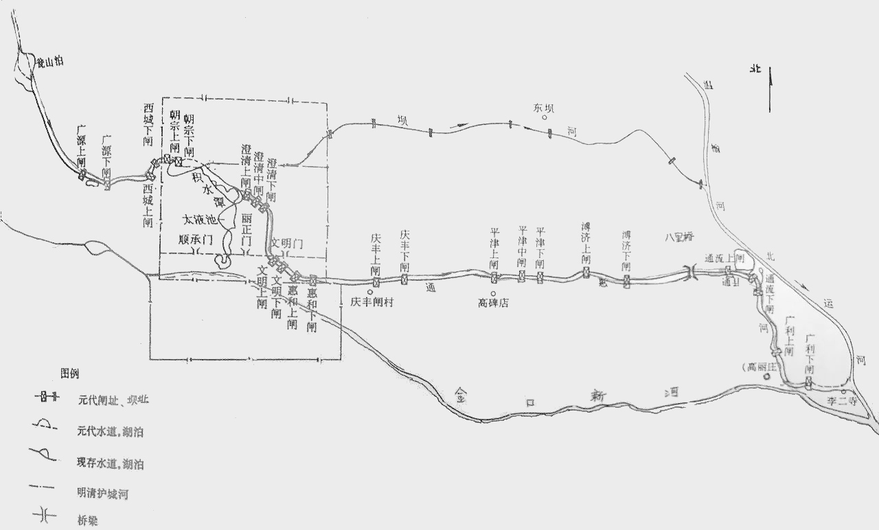元代京杭运河进入大都的三条路线示意图