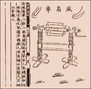 扇车