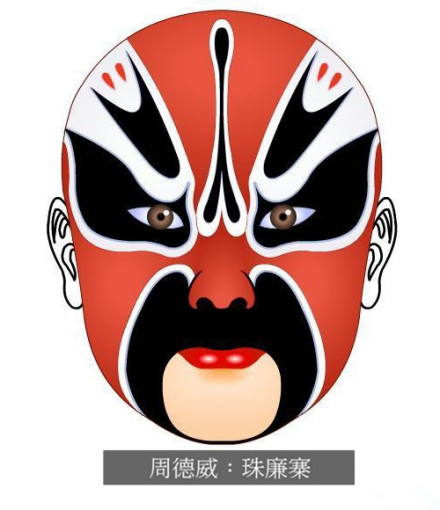 周德威京剧脸谱