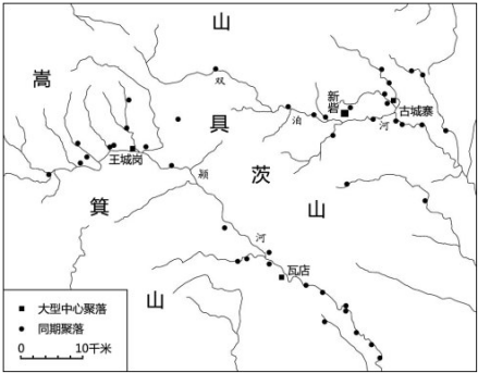 嵩山东南麓地区龙山时代末期的聚落形势