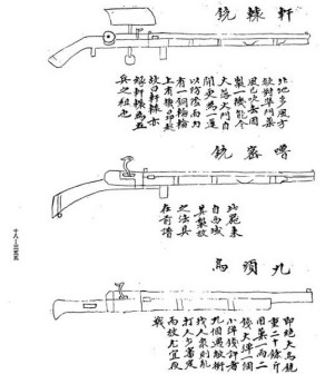 各种型号鸟铳
