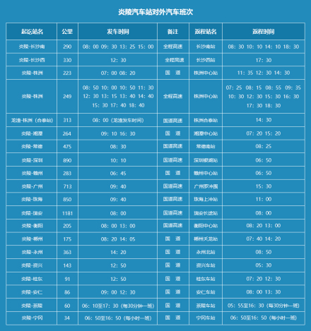 班车信息