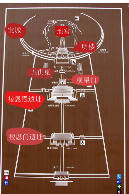示意图