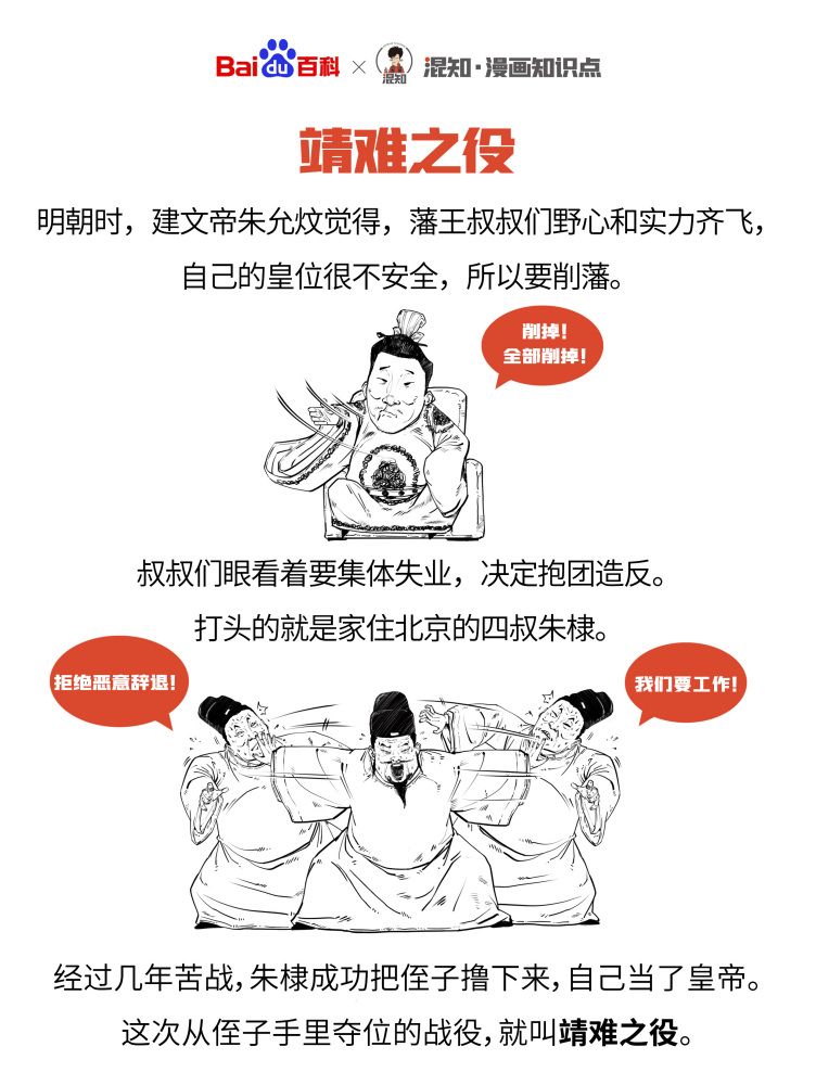 百科x混知：图解靖难之役