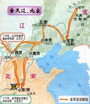 金灭辽、北宋