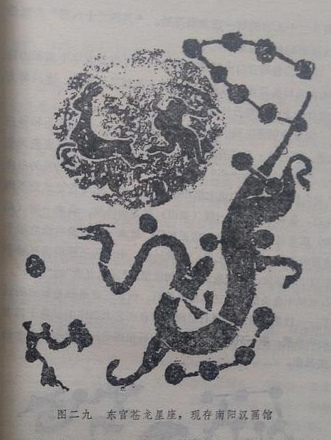 汉代东宫苍龙星座