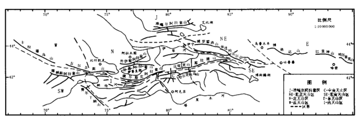 天山山系图