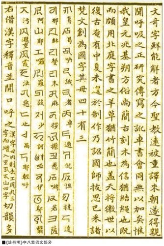 《法书考》中八思巴文部分 