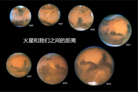 火星