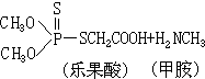 生物转化