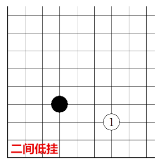 二间低挂