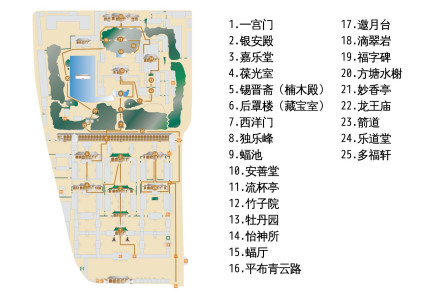 2小时游玩路线