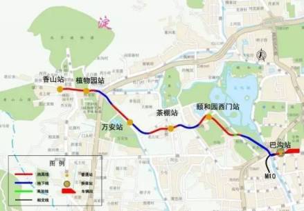 西郊线线路图