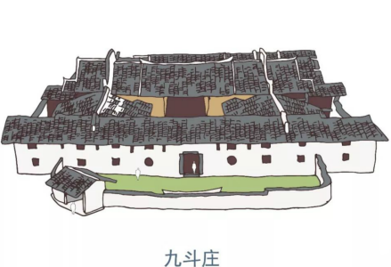 九斗庄