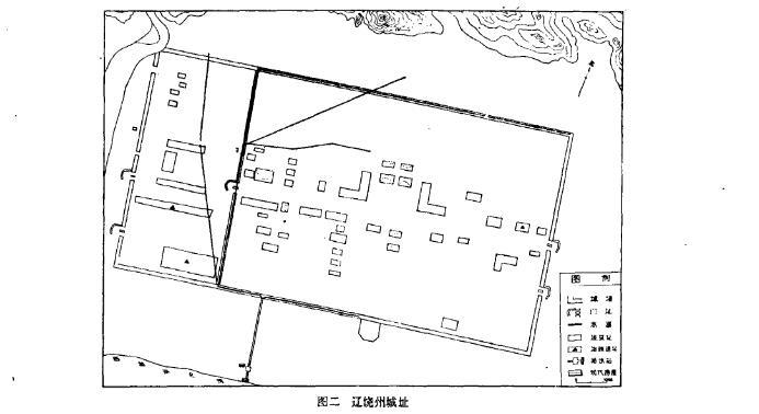 饶州城址