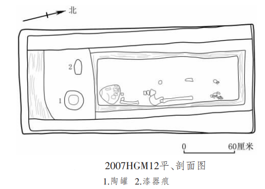 2007HGM12平、剖面图