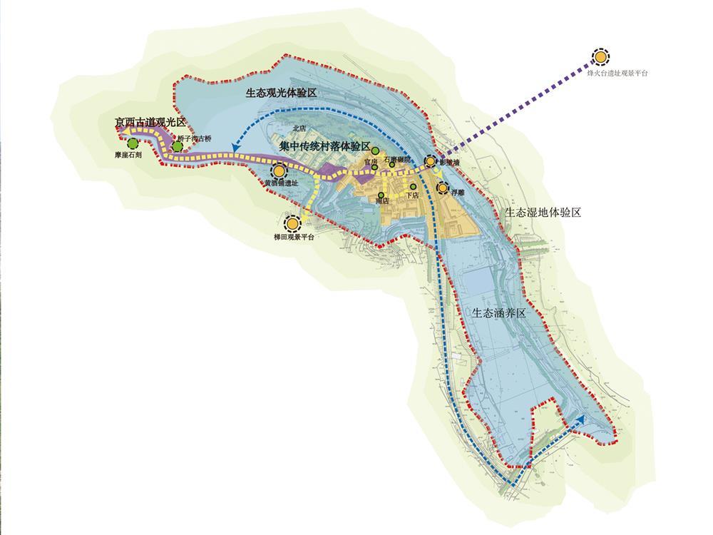 东石古岩村旅游开发图