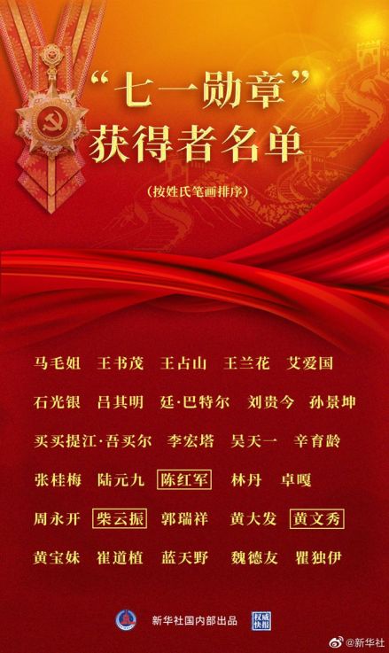 七一勋章获得者名单