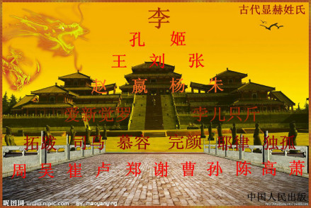 中国古代显赫姓氏