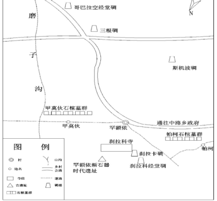 罕额依遗址布局示意图