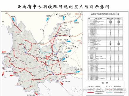 云南铁路中长期规划