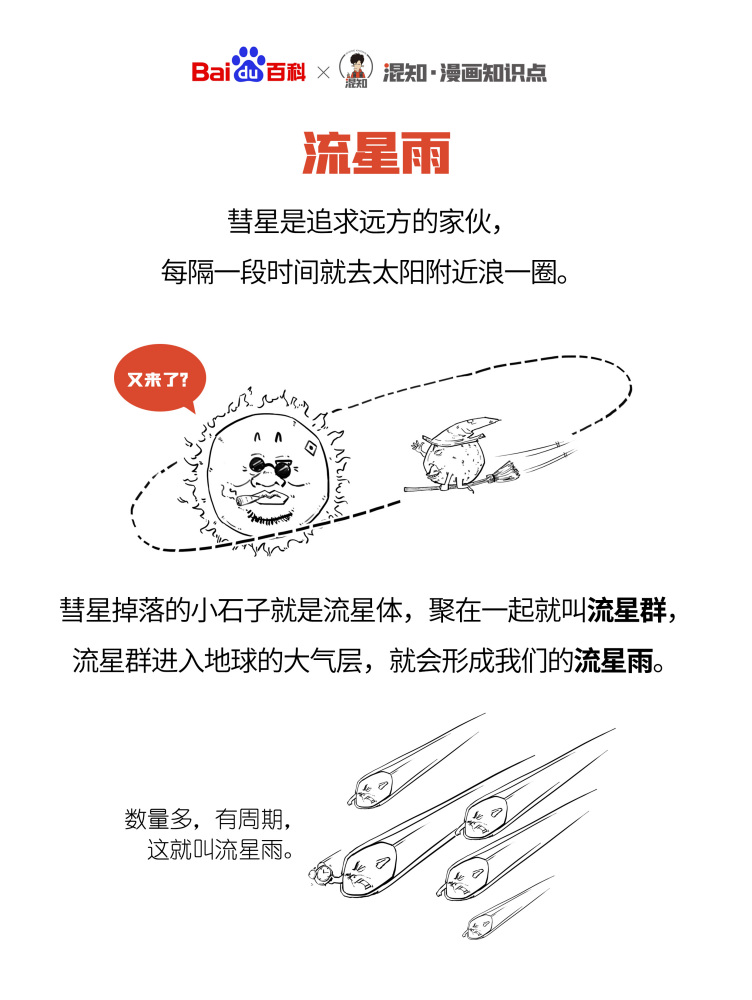 百科x混知：图解流星雨