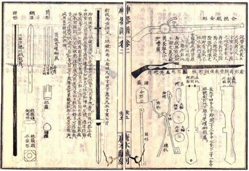 合机铳