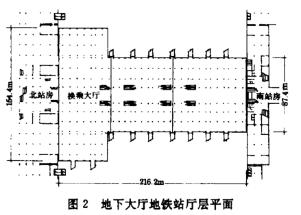 站厅层平面图