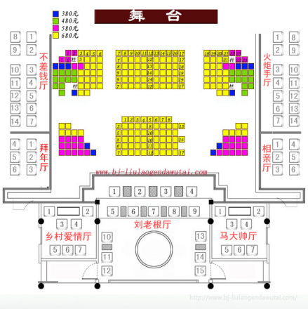 北京刘老根大舞台票价图
