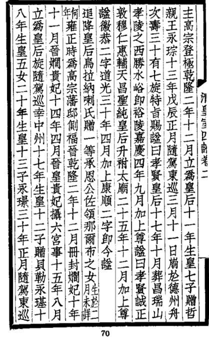 清皇室四谱