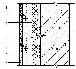 岩棉外墙外保温系统