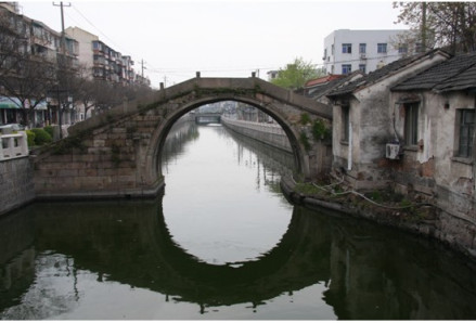 浙东运河