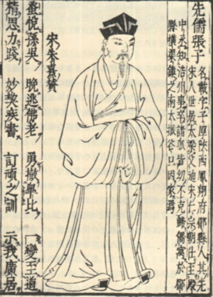 张载立像 