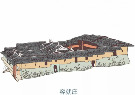 容就庄