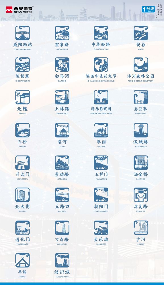 西安地铁1号线车站站徽 