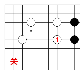 关