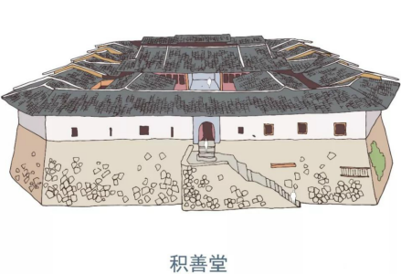 积善堂