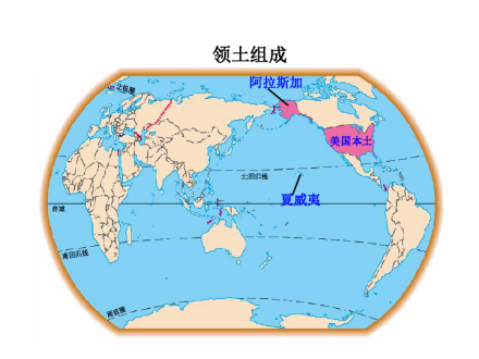 美国领土