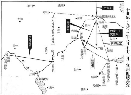 王景仁讨田頵、安仁义叛乱