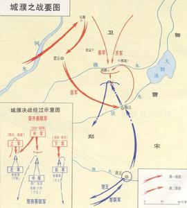 城濮之战