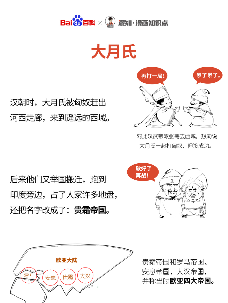 百科x混知：图解大月氏