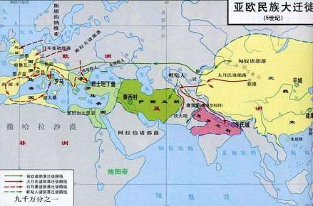 5世纪的西域迁徙