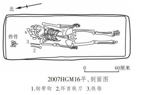 2007HGM16平、剖面图