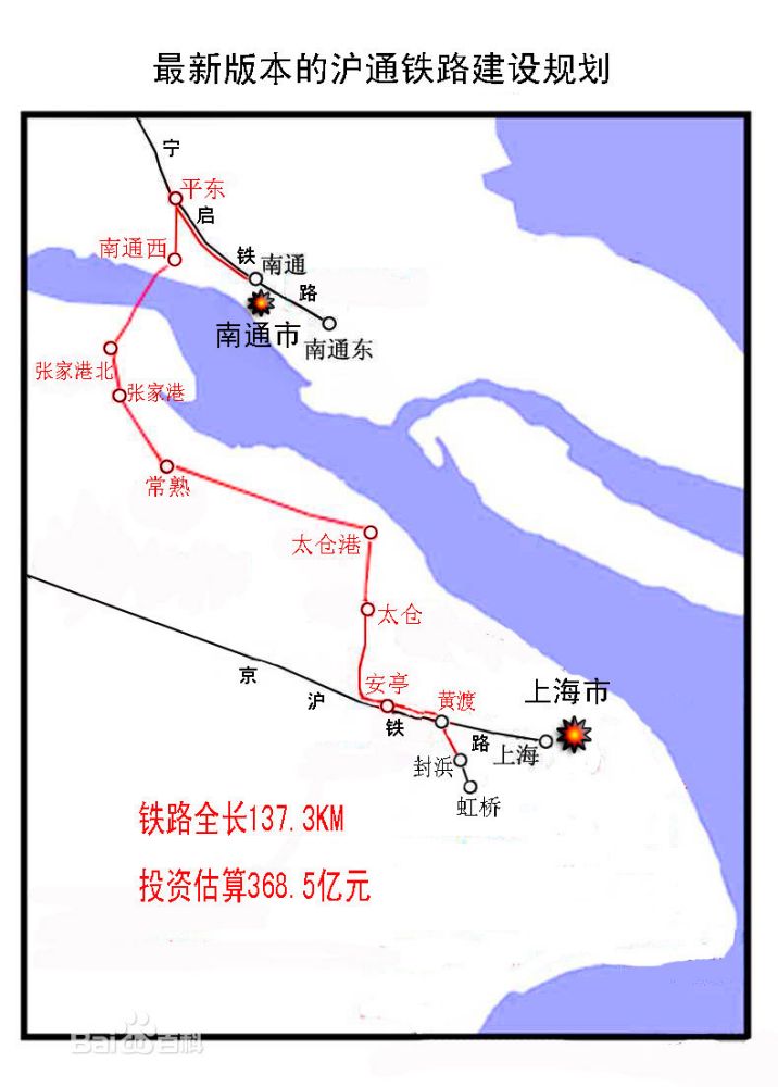 最新版本的沪通铁路建设规划