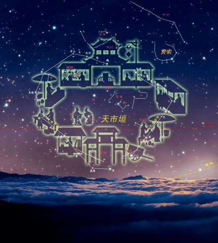 天市垣